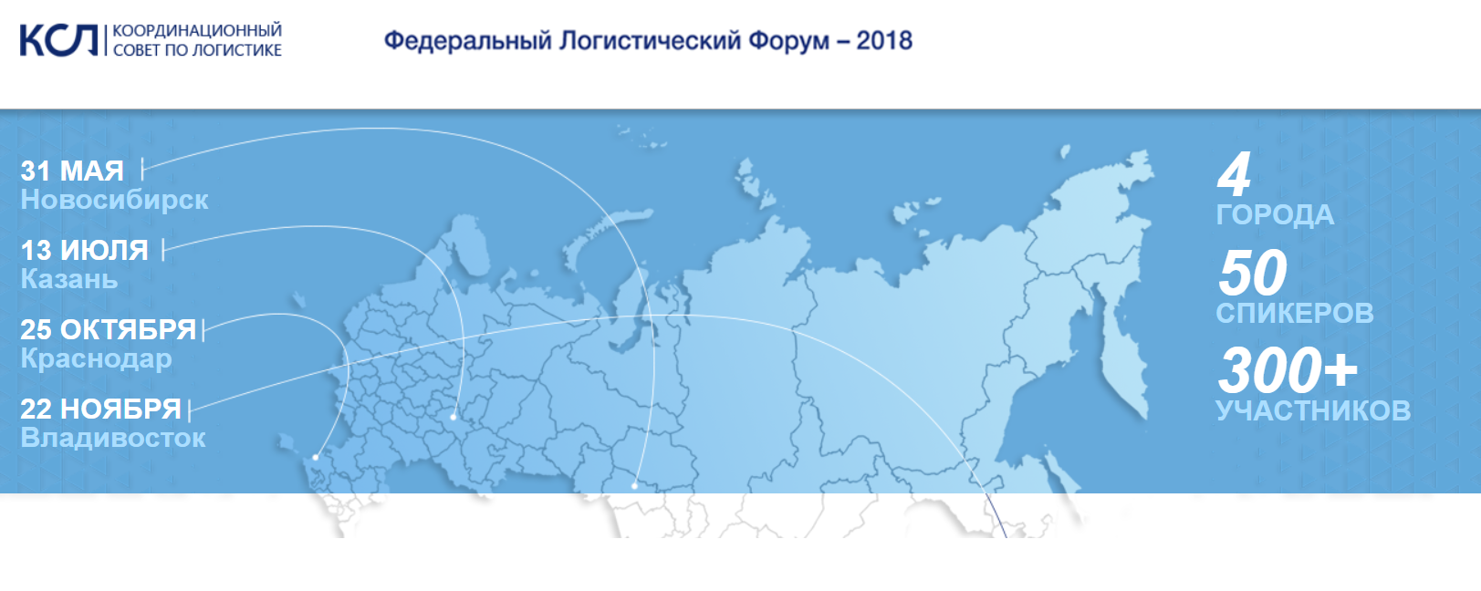 Федеральный Логистический Форум Федеральный Логистический Форум картинка