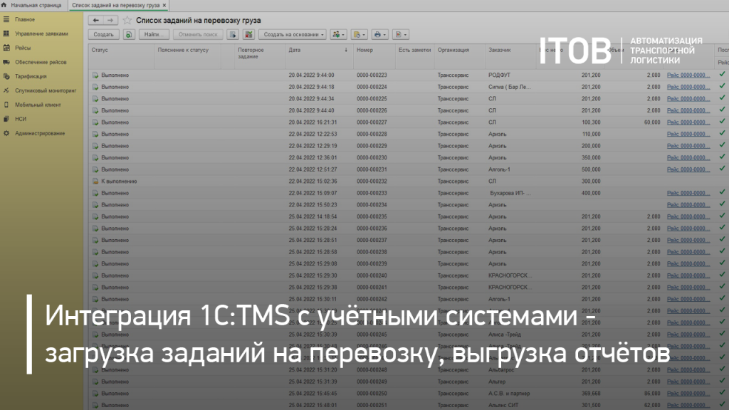 Интеграция 1С:TMS с учётными системами Интеграция 1С:TMS с учётными системами